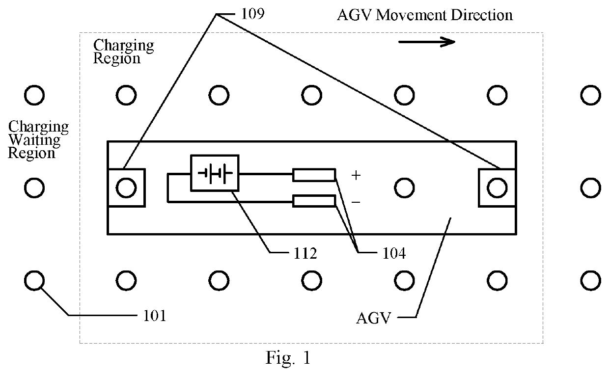 Automatic charging device for an AGV on an automated container terminal and charging method therefor