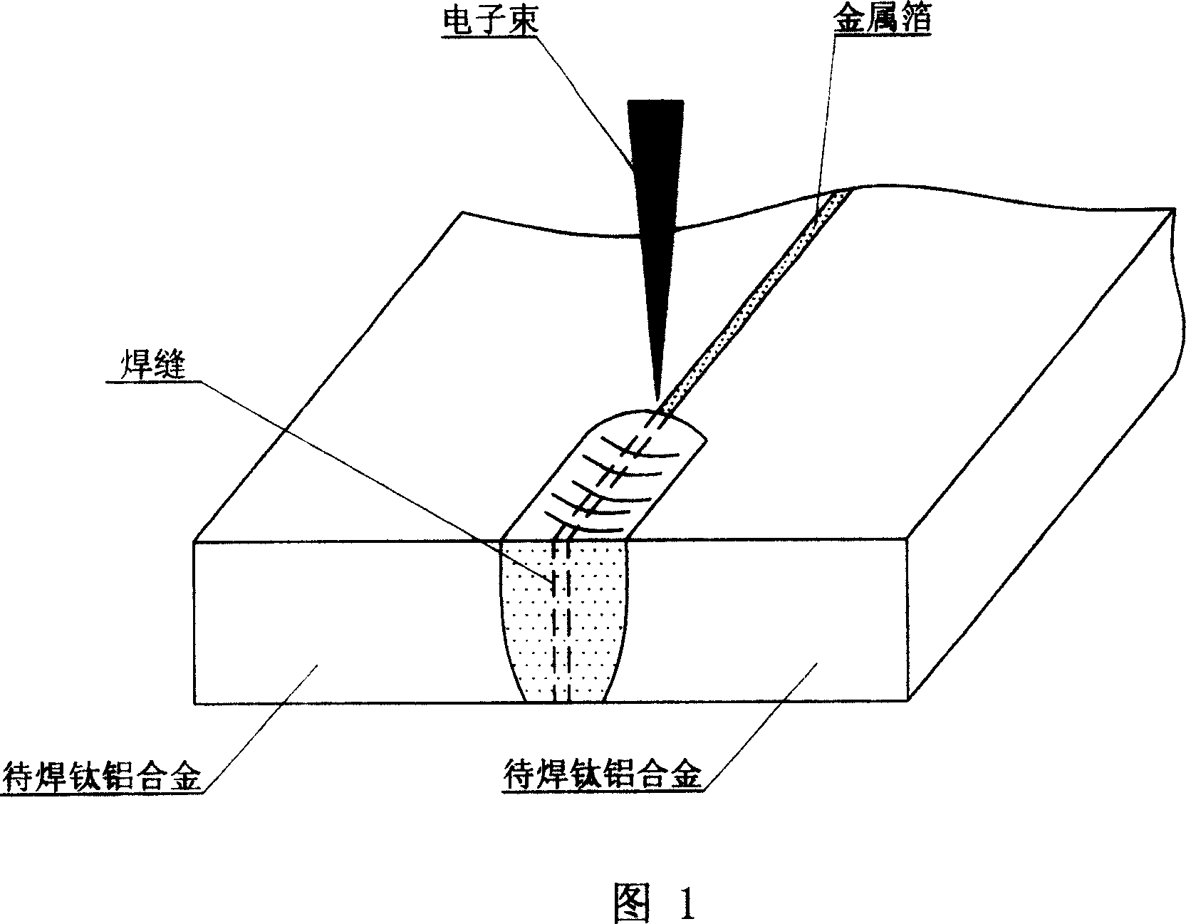 Electron beam welding method of adding transition layer into compound between metals of titanium aluminium alloy