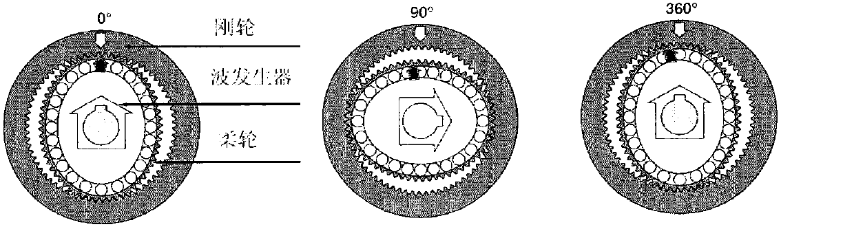 Backup-type solar cell array actuating device