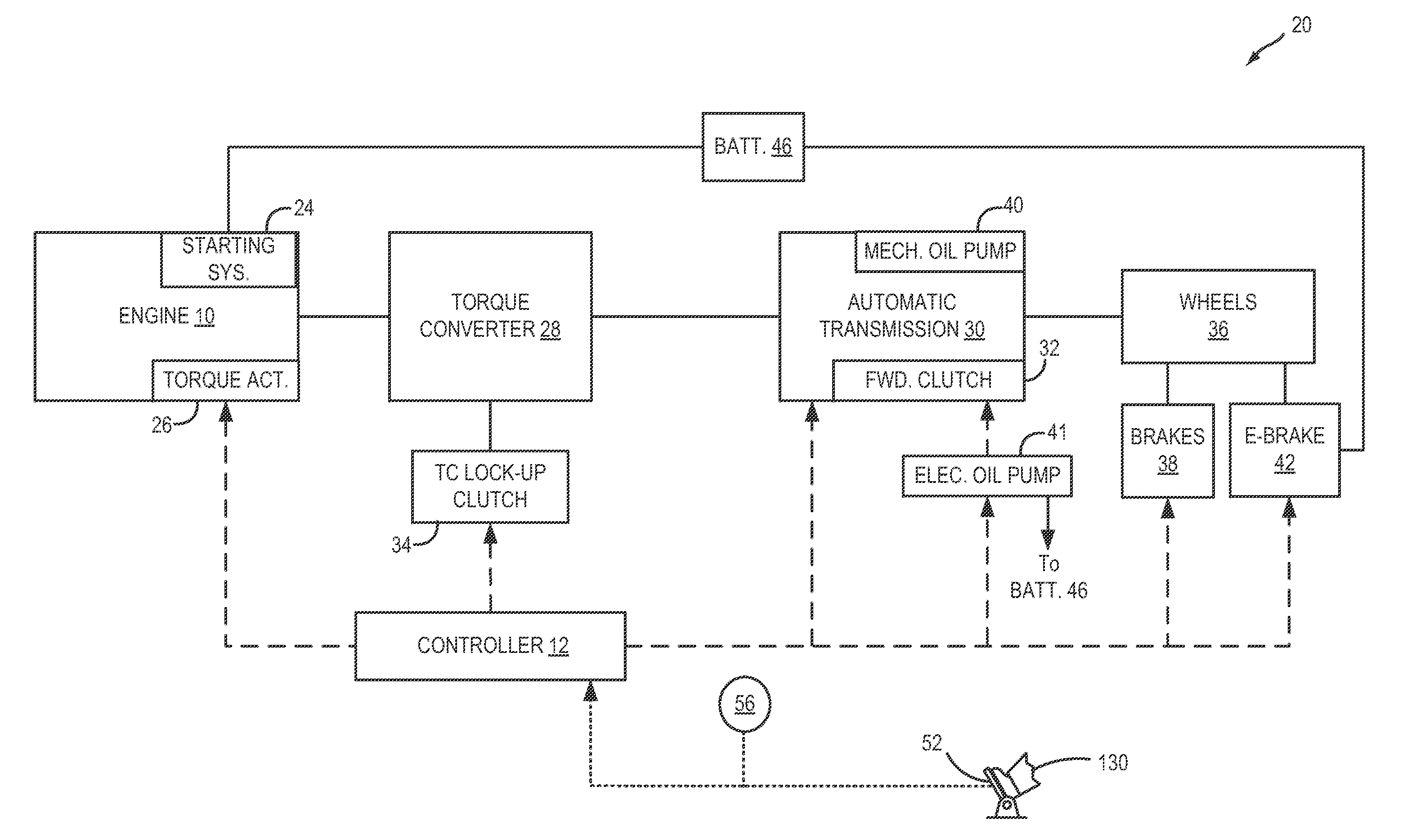 Method and system for engine control