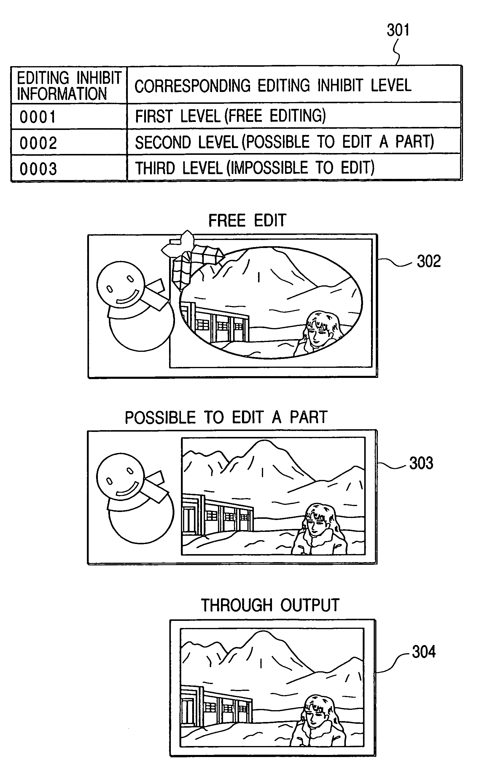 Display and control of permitted data processing based on control information extracted from the data
