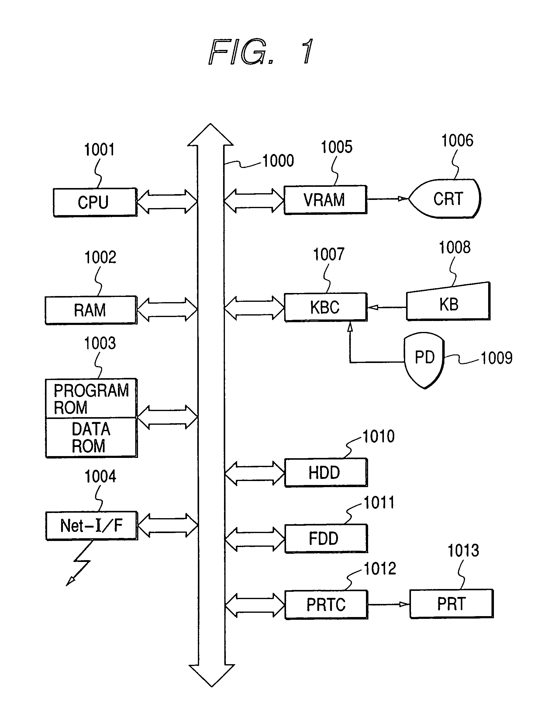 Display and control of permitted data processing based on control information extracted from the data