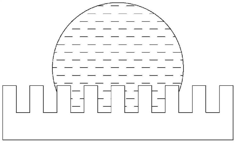 A kind of composite material and its preparation method and application