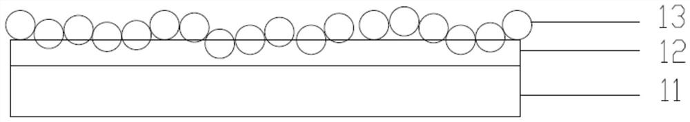 A kind of composite material and its preparation method and application