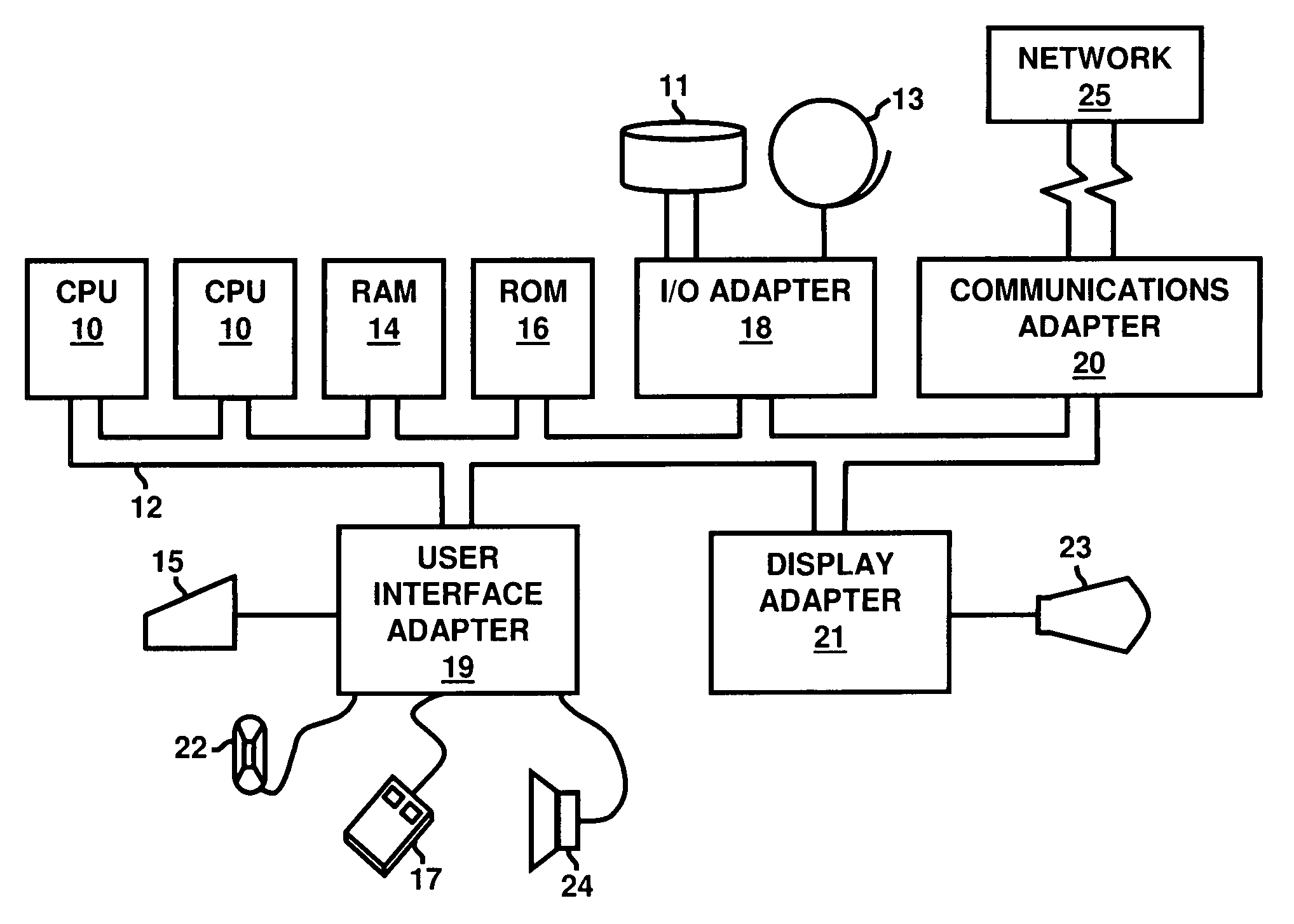 Method and Apparatus for Fast and Flexible Digital Image Compression Using Programmable Sprite Buffer