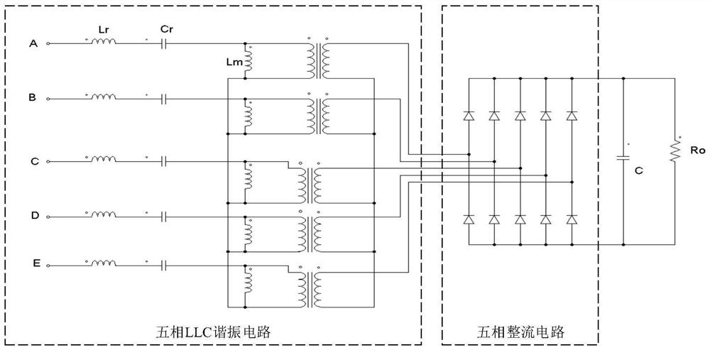 Multi-phase LLC resonance DC/DC circuit