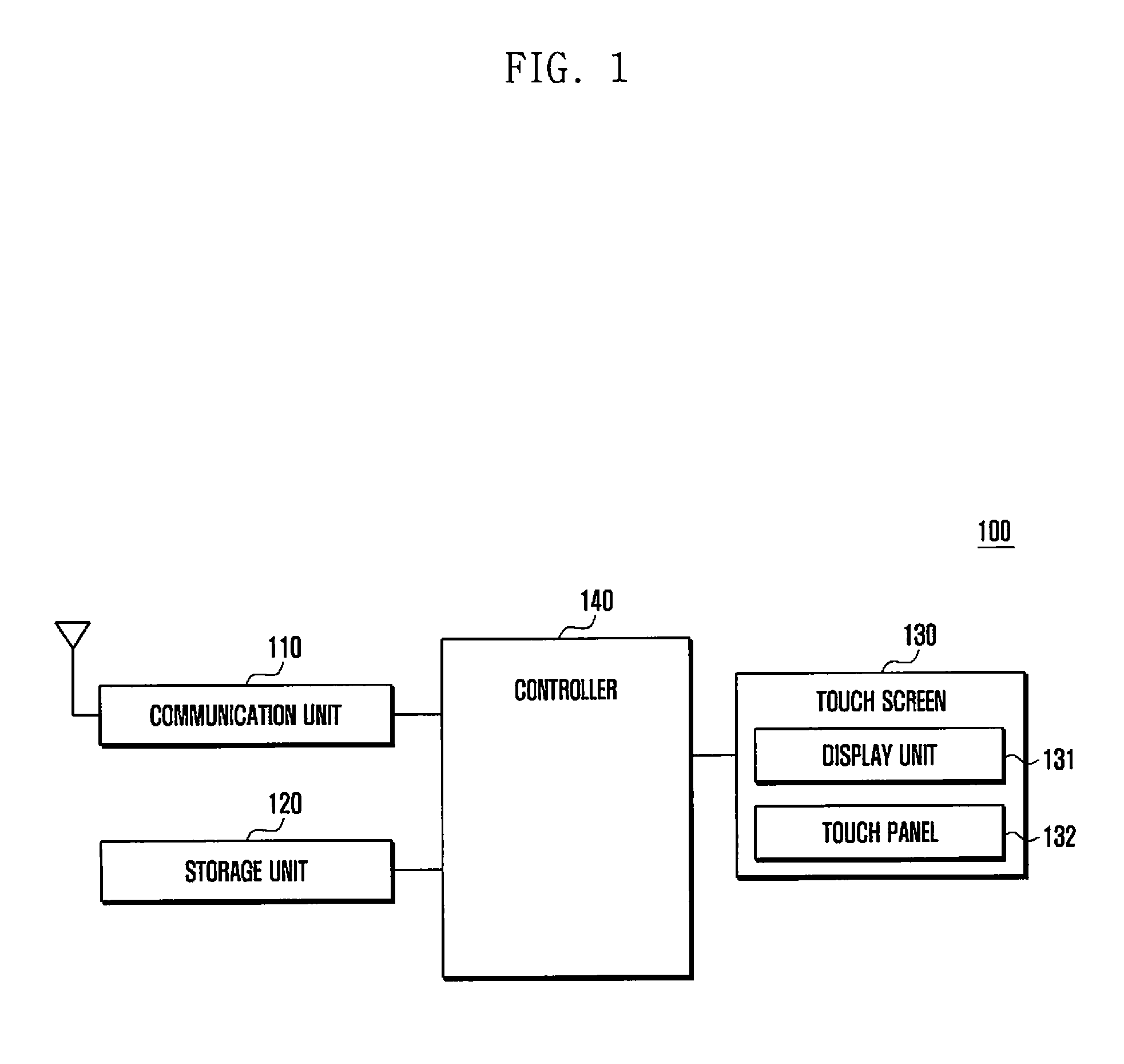 Method and apparatus for processing an input of electronic device