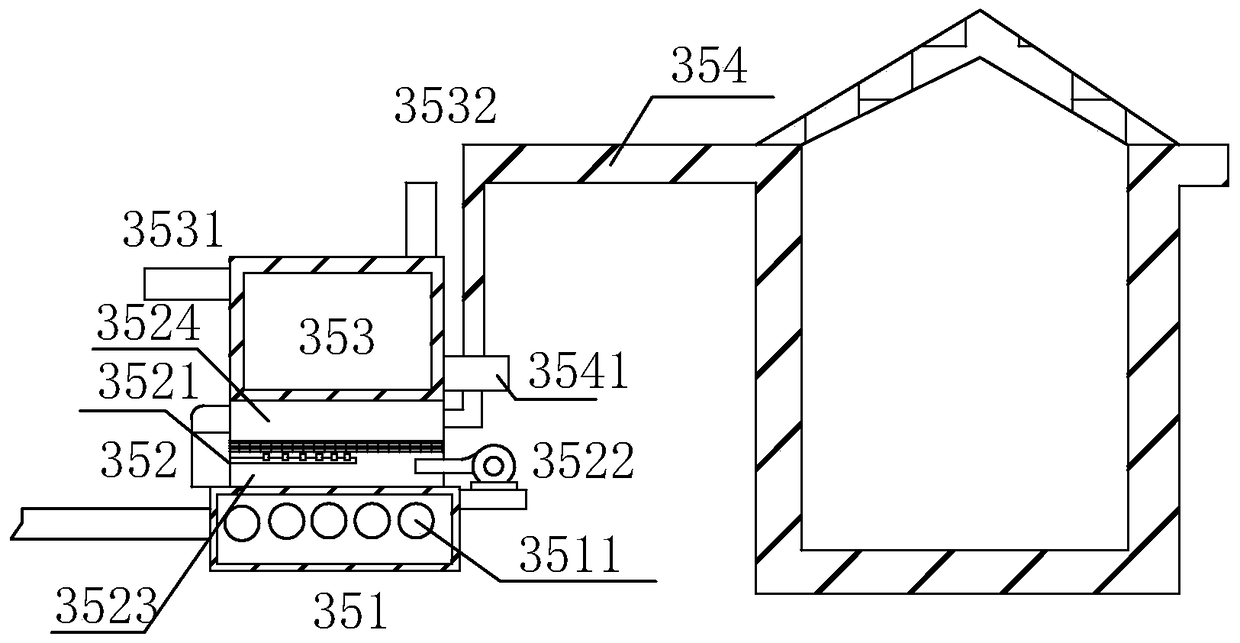 A residential waste recycling energy supply system