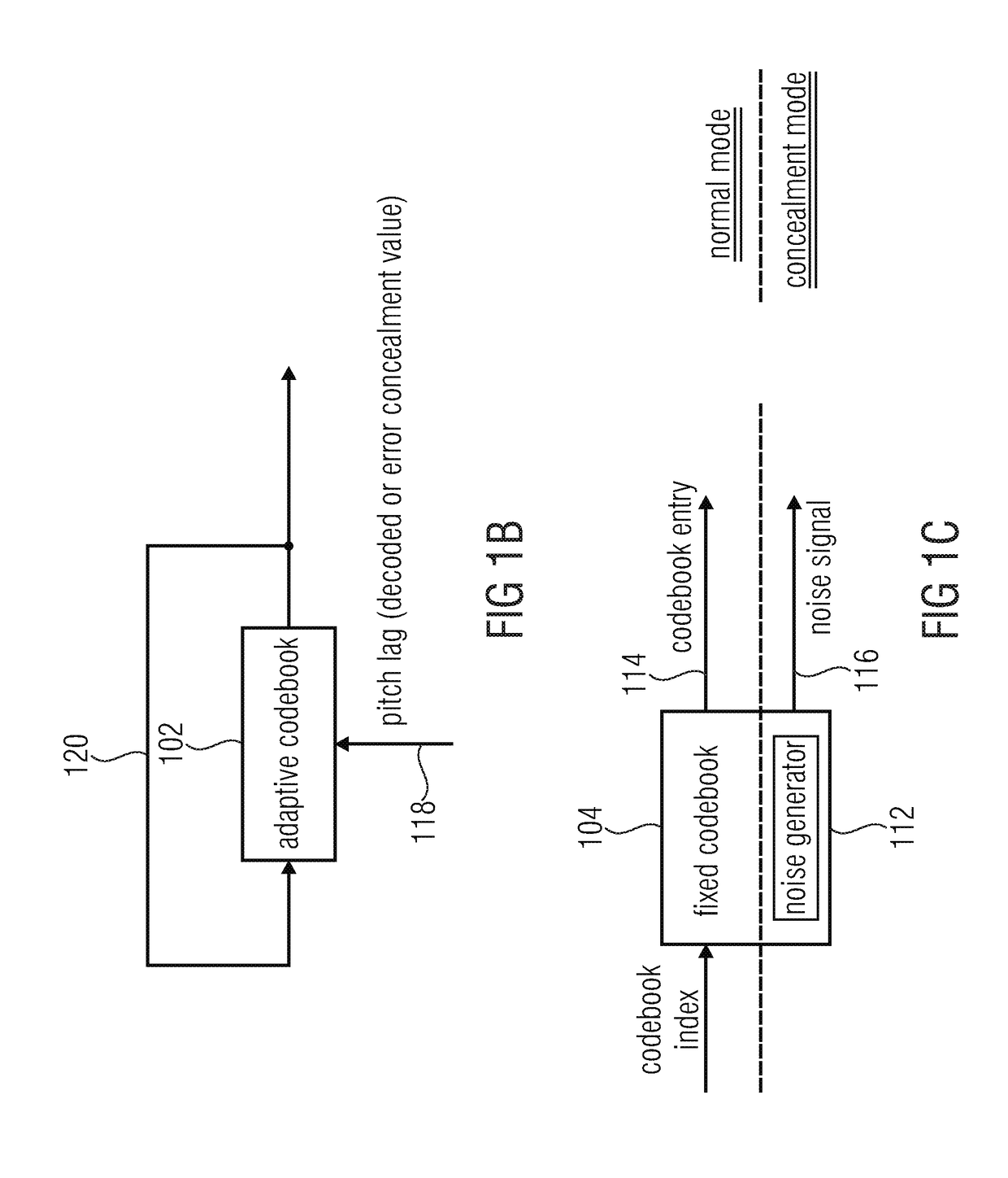 Apparatus and method for generating an error concealment signal using individual replacement LPC representations for individual codebook information