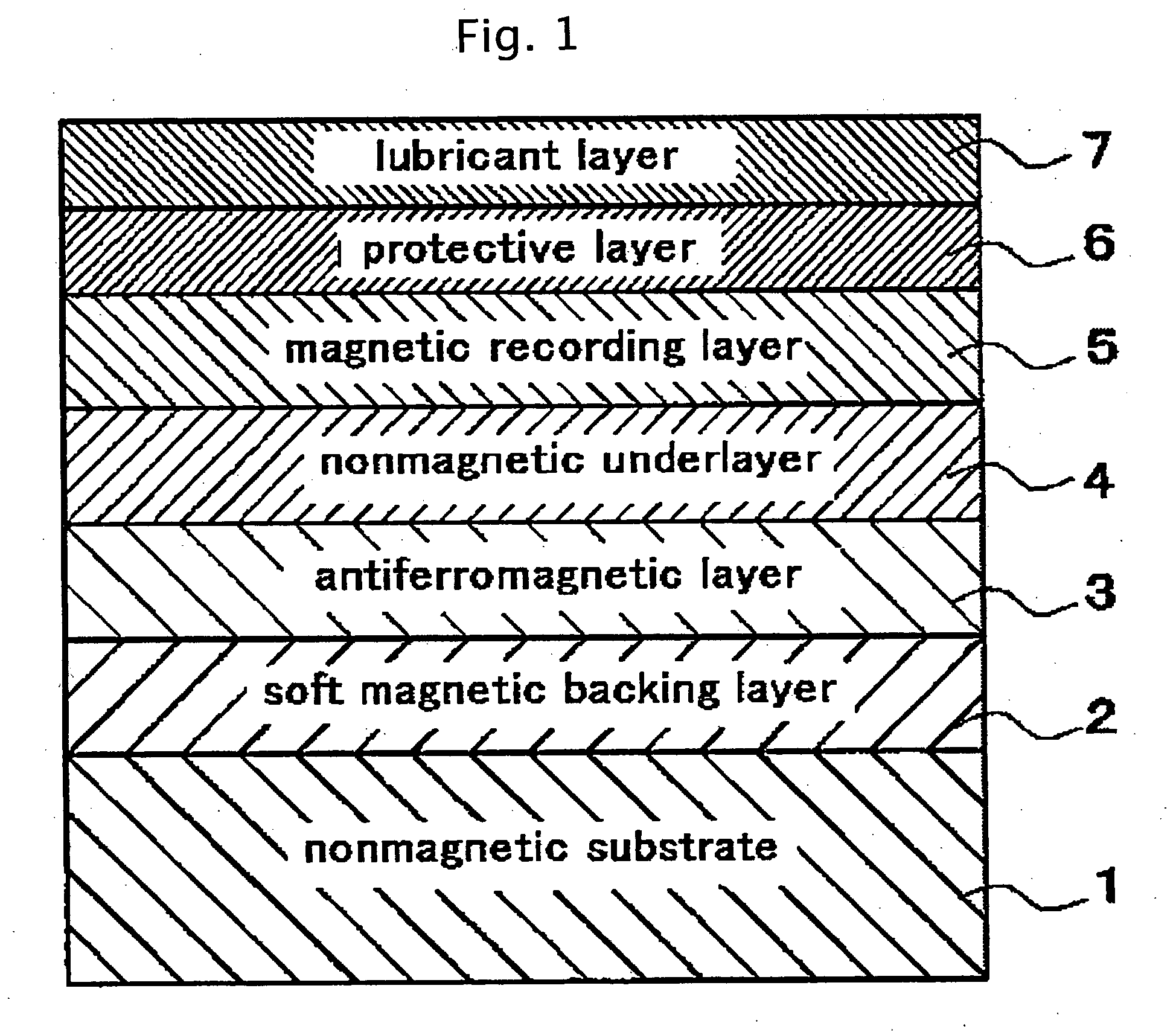 Perpendicular magnetic recording medium