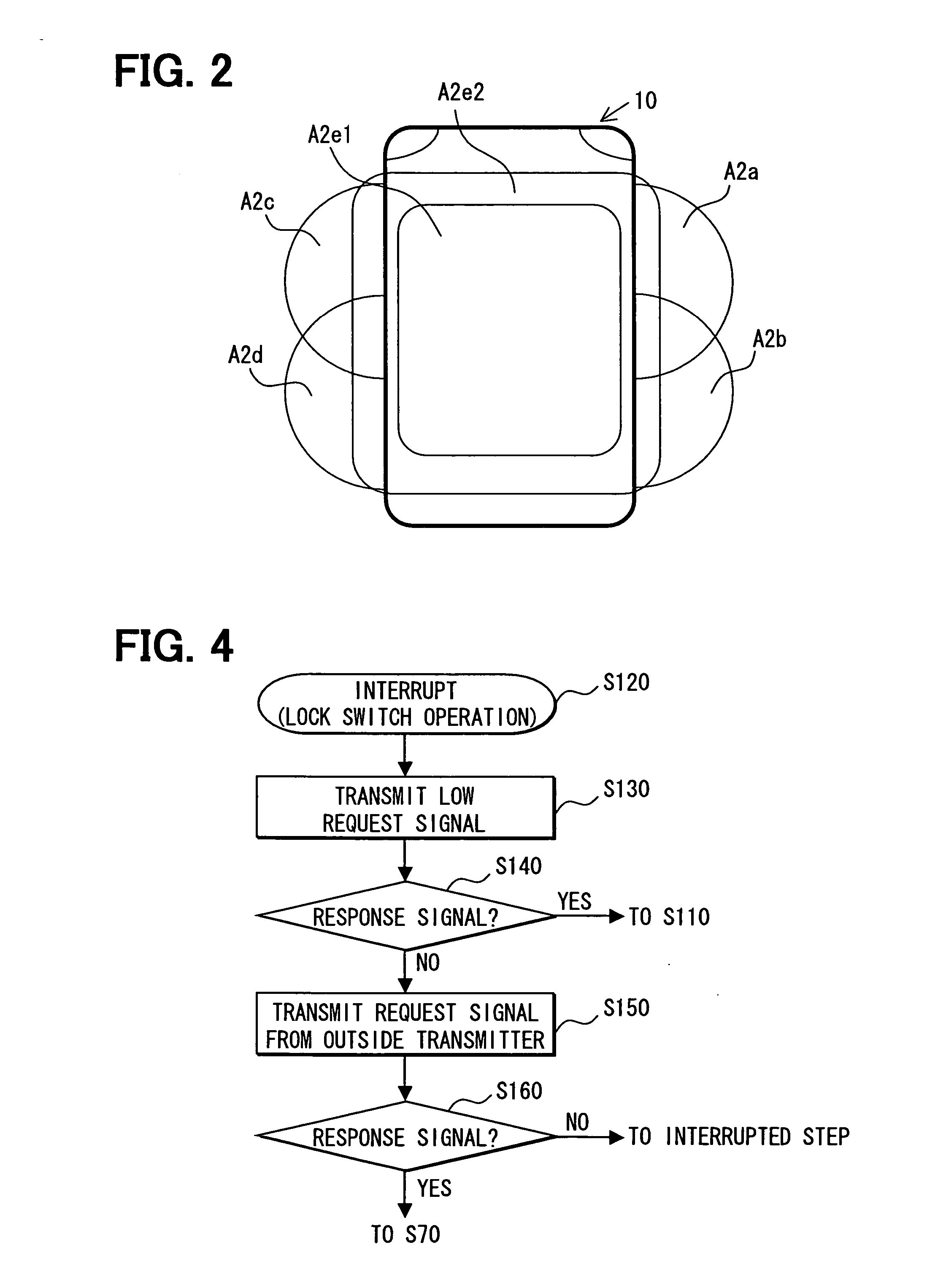 Vehicle equipment control system and method