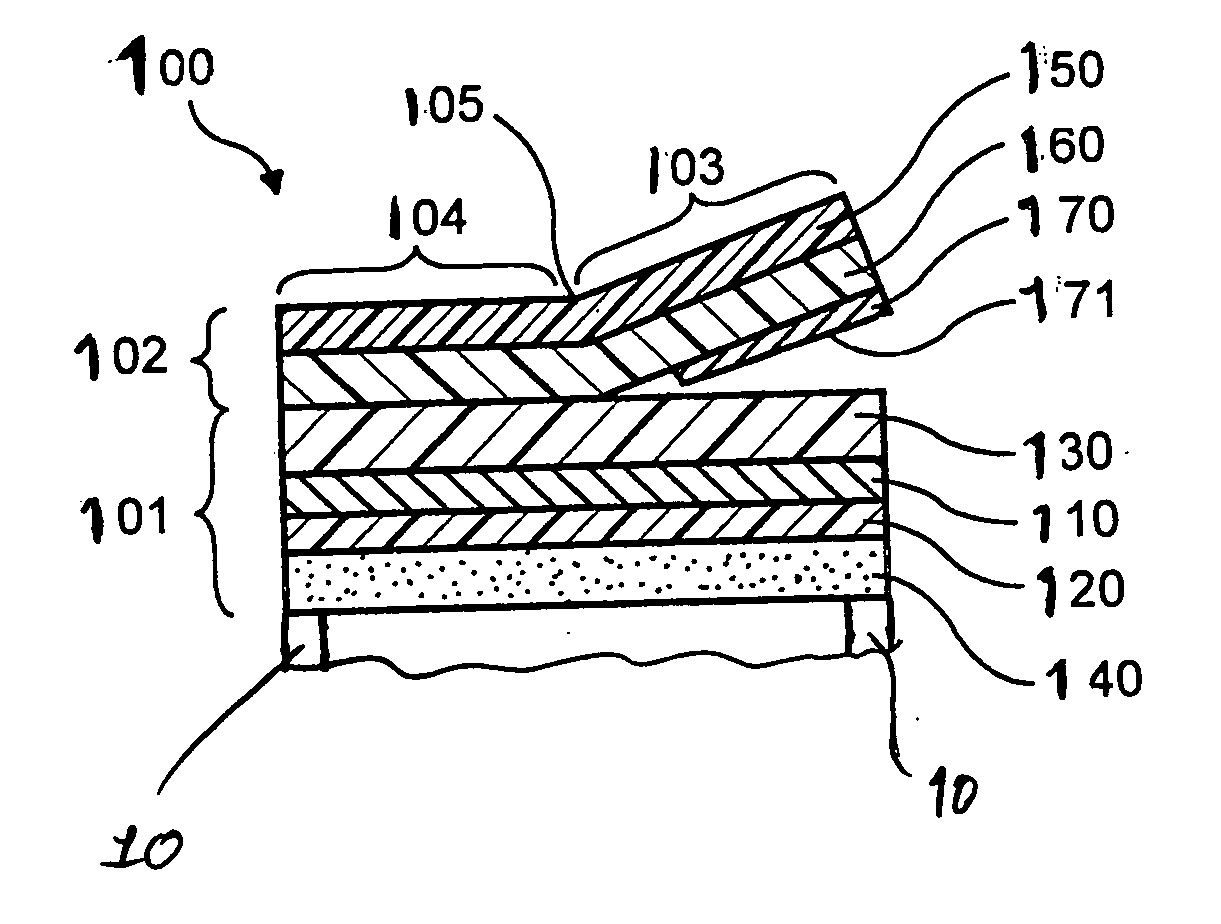 Security seals for containers and methods of using the same for authentication