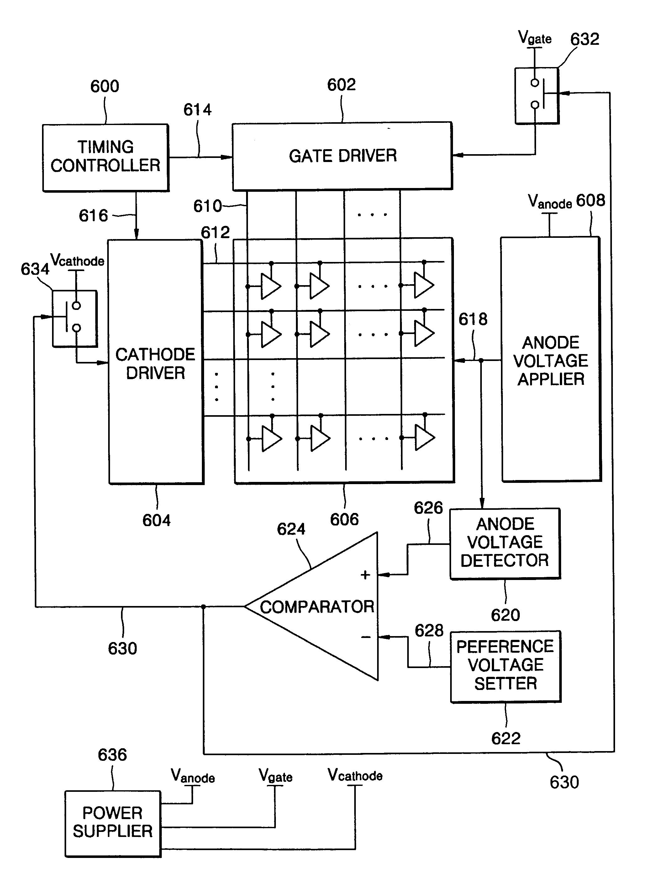 Electron emission display (EED) and method of driving the same