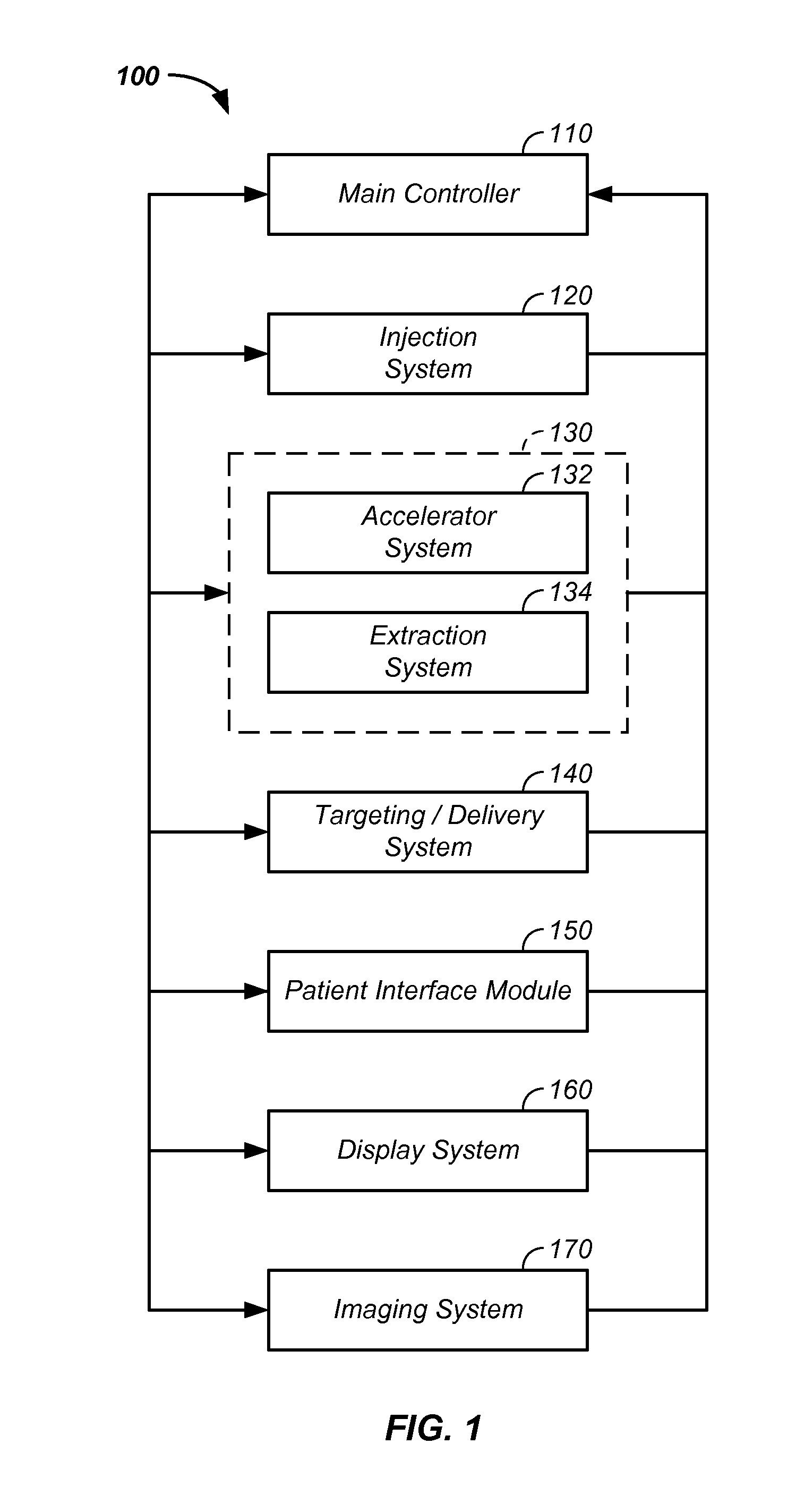 Proton tomography apparatus and method of operation therefor