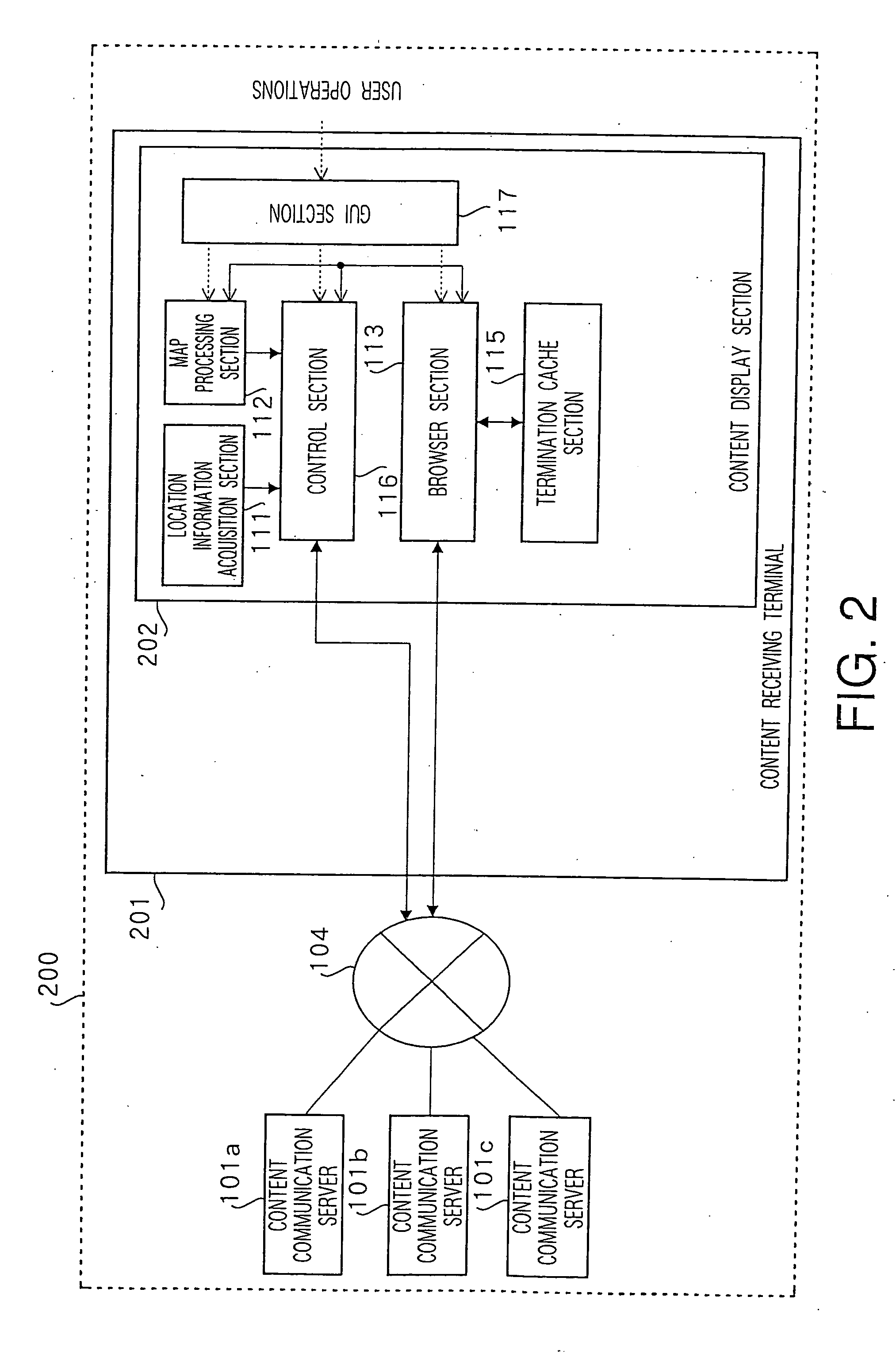 Content processing apparatus and content display apparatus based on location information