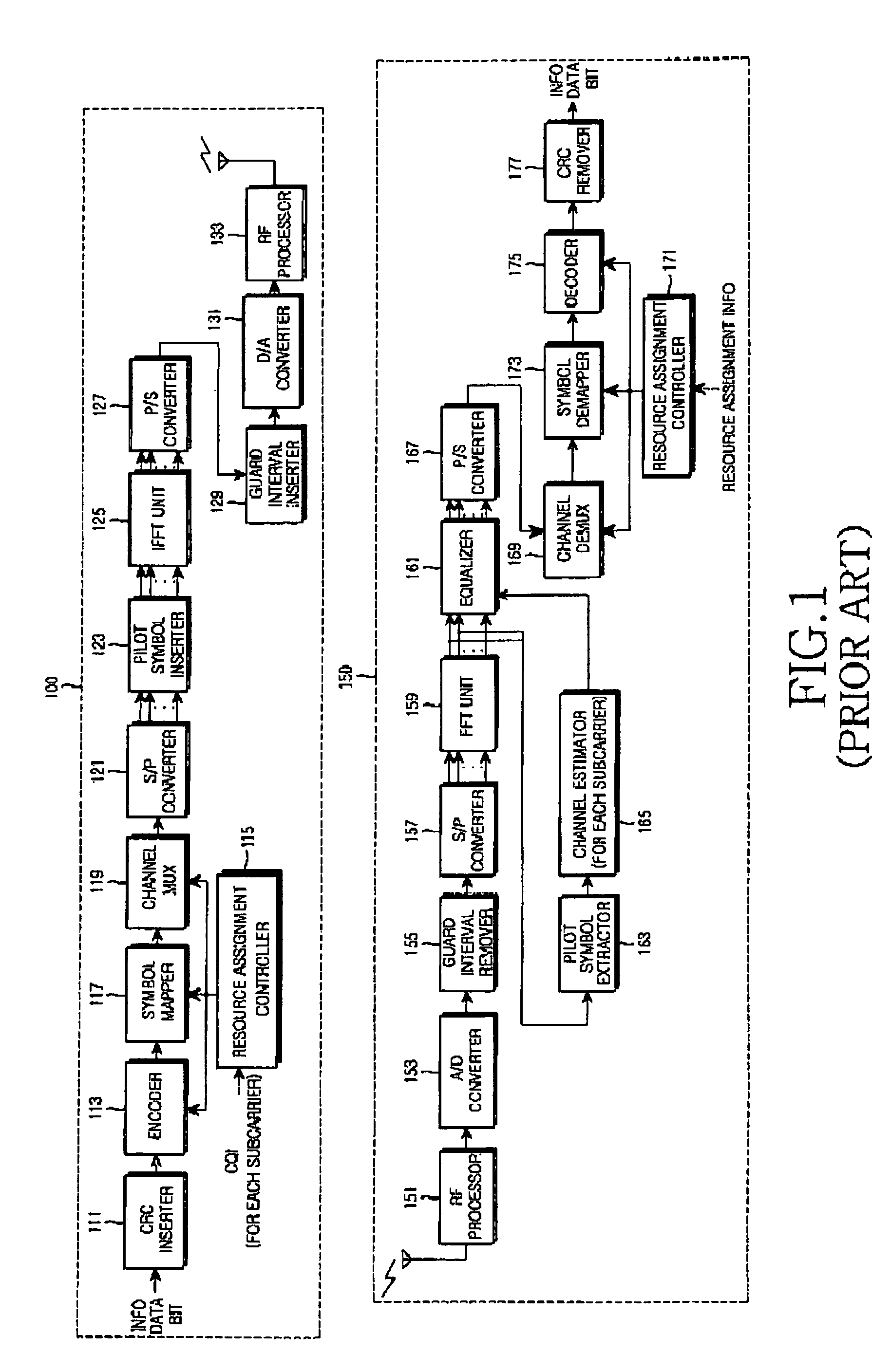 Apparatus and method for dynamically assigning resources in an OFDM communication system