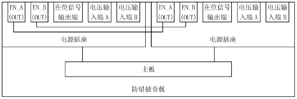 Misplug prevention power supply, misplug prevention load and pluggable power supply misplug prevention system