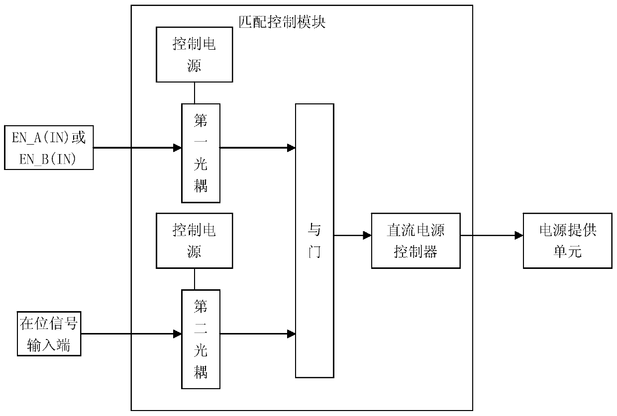 Misplug prevention power supply, misplug prevention load and pluggable power supply misplug prevention system