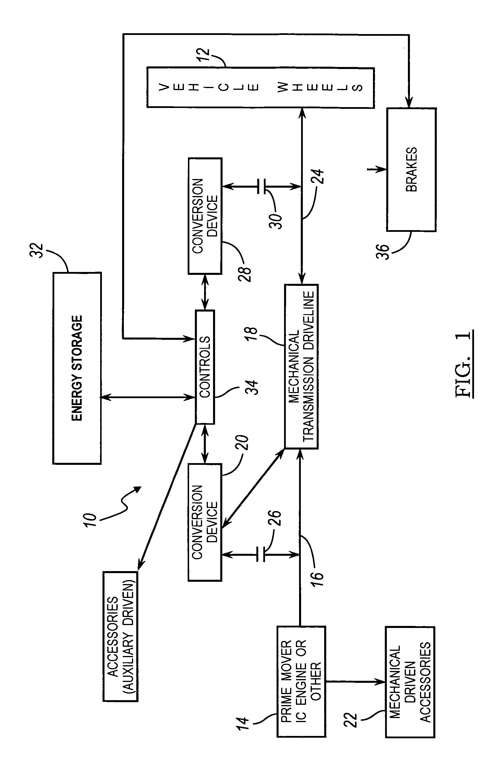 Vehicle powertrain that compensates for a prime mover having slow transient response
