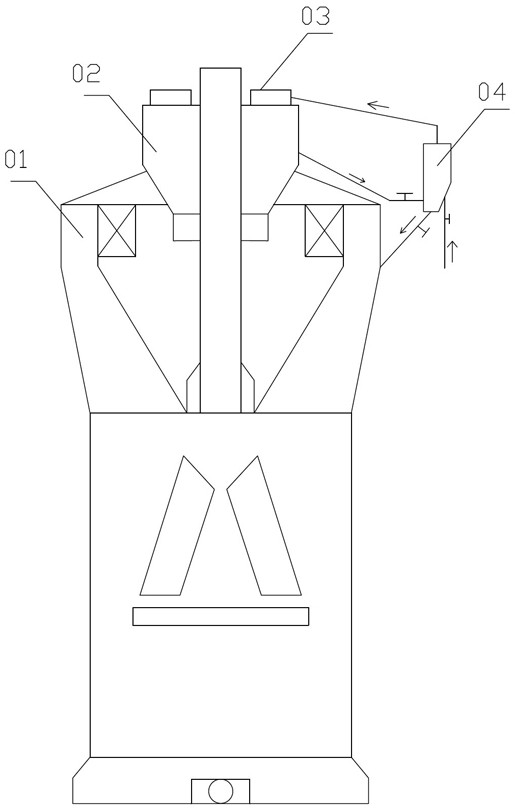 Coal-fired power plant coal dust pipeline coal dust concentration leveling device and method