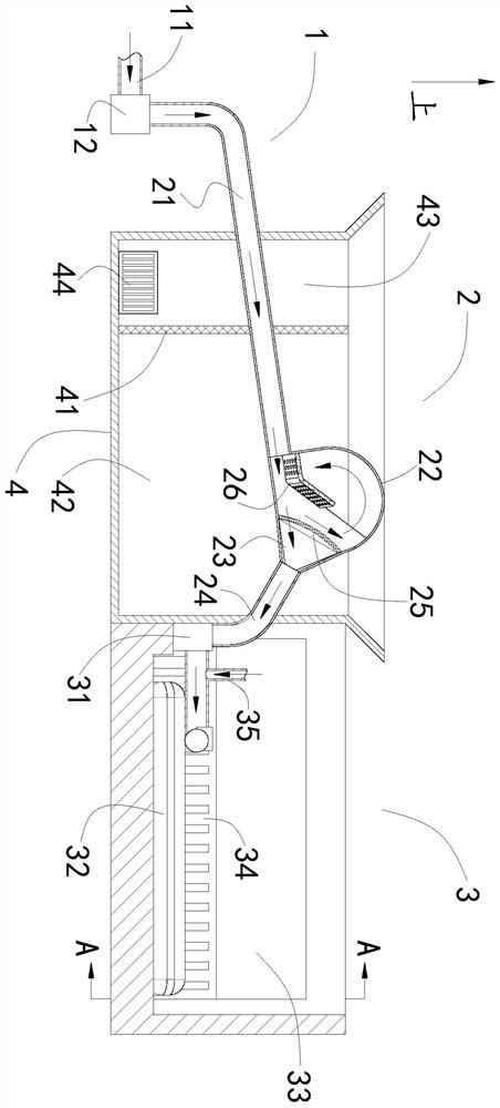 Continuous dredging device for river regulation