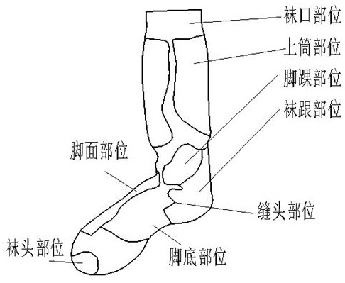 Skiing socks capable of promoting blood circulation