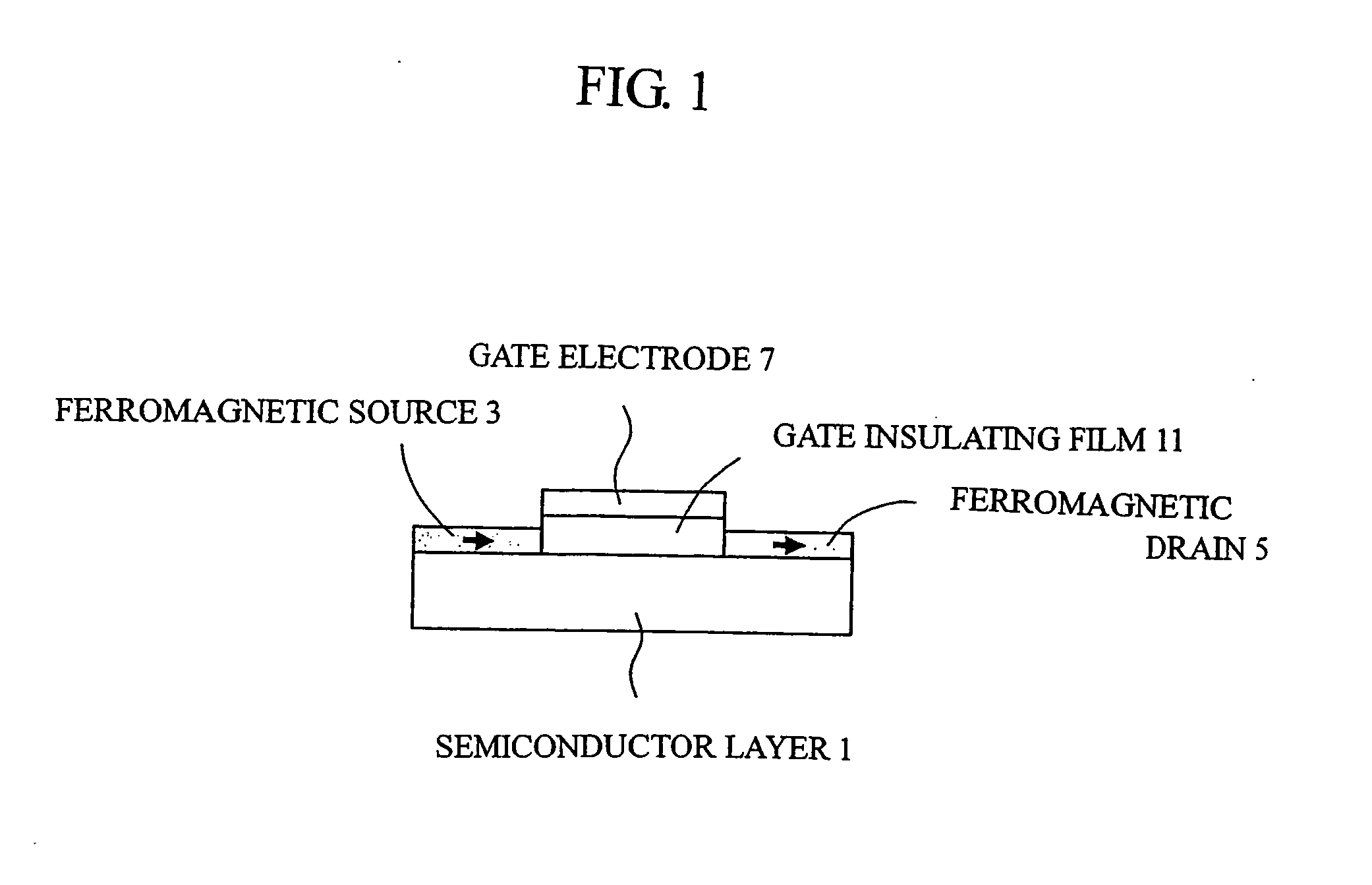 Field-effect transistor with spin-dependent transmission characteristics and non-volatile memory using the same