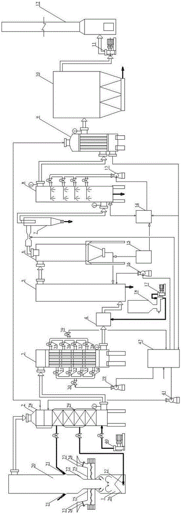 Small household garbage incineration treatment system and incineration treatment method
