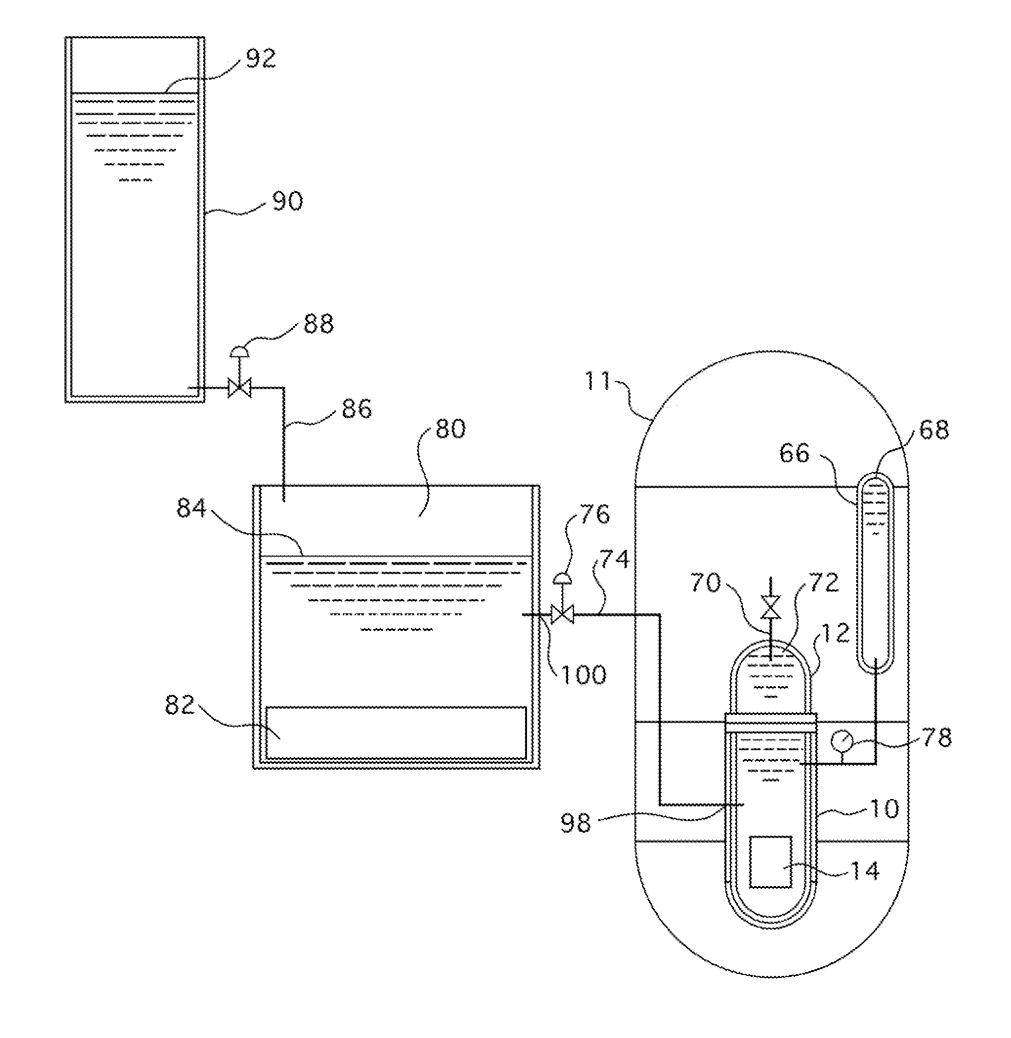 Passive system for cooling the core of a nuclear reactor