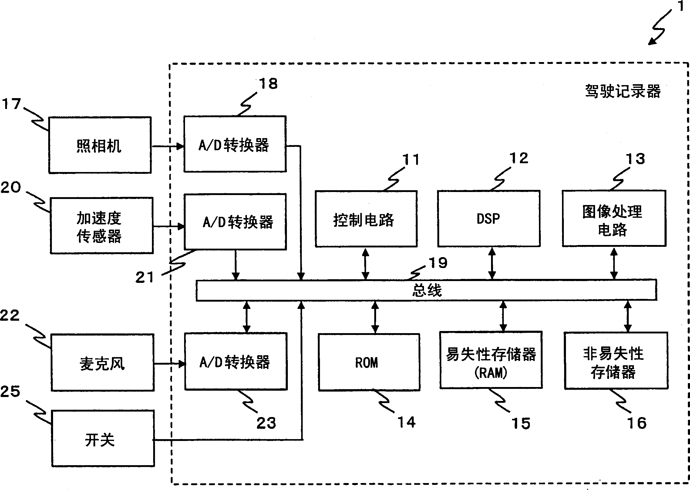 Drive recorder and control method therefor