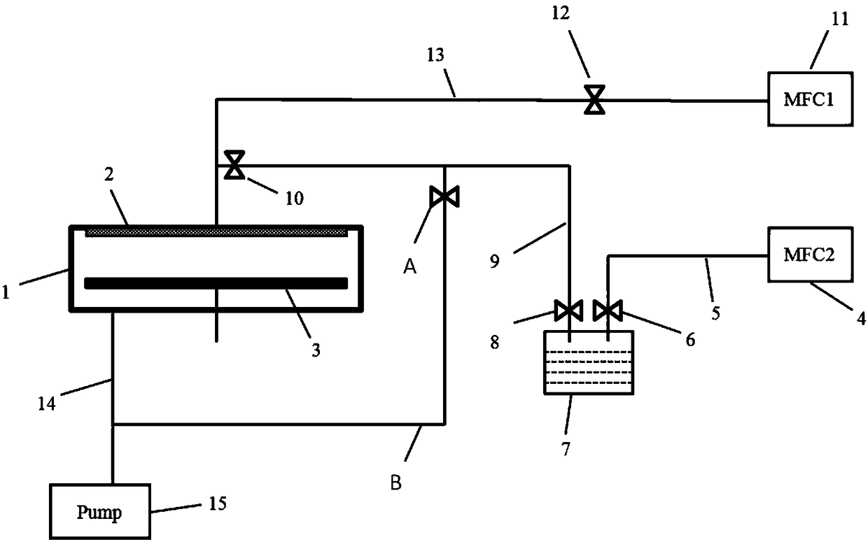 Atomic layer deposition system