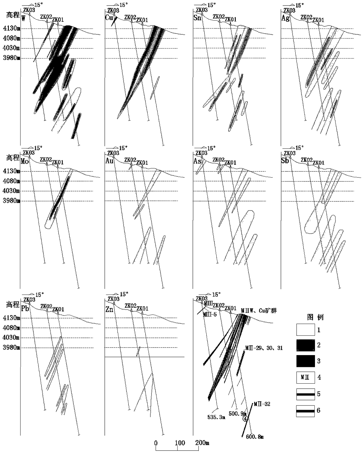 Deep prospecting method based on primary halo of typical tungsten deposit