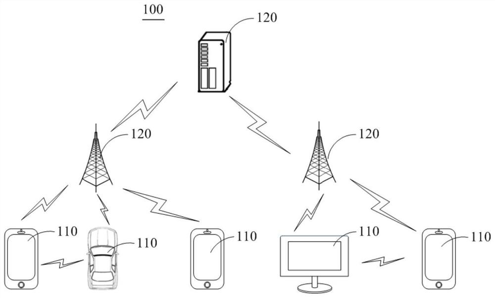 Wireless communication method and device, equipment and storage medium