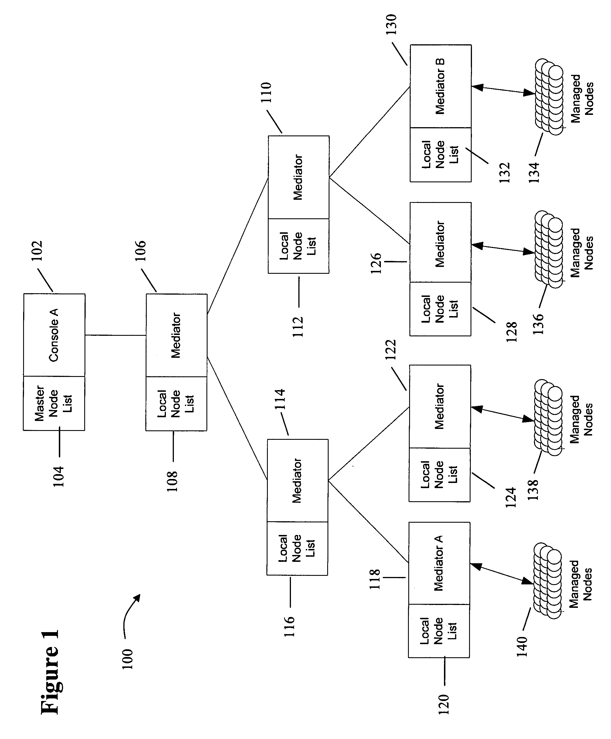 System and method for optimized targeting in a large scale system