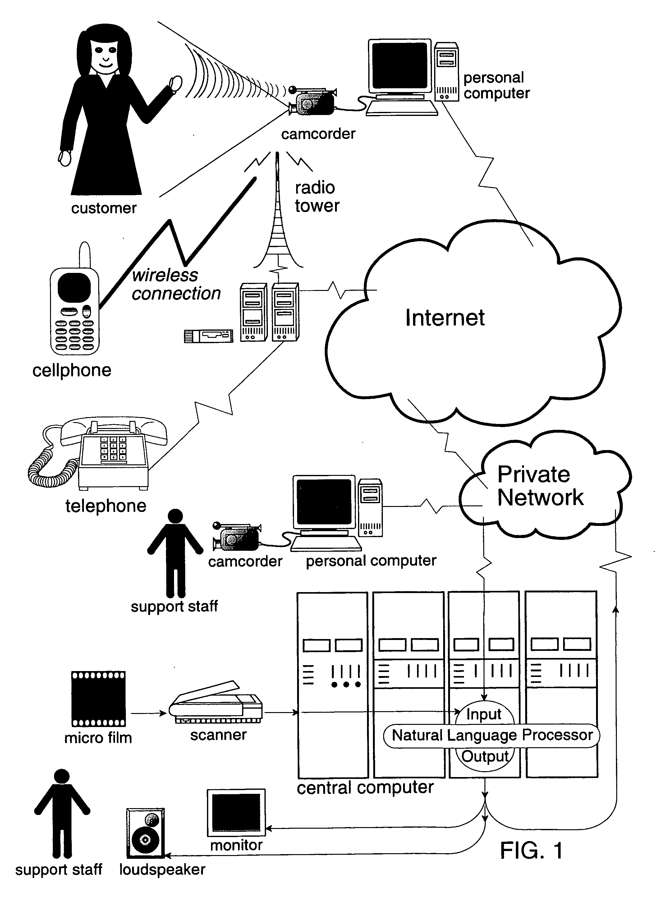 Method and system for determining contextual meaning for network search applications