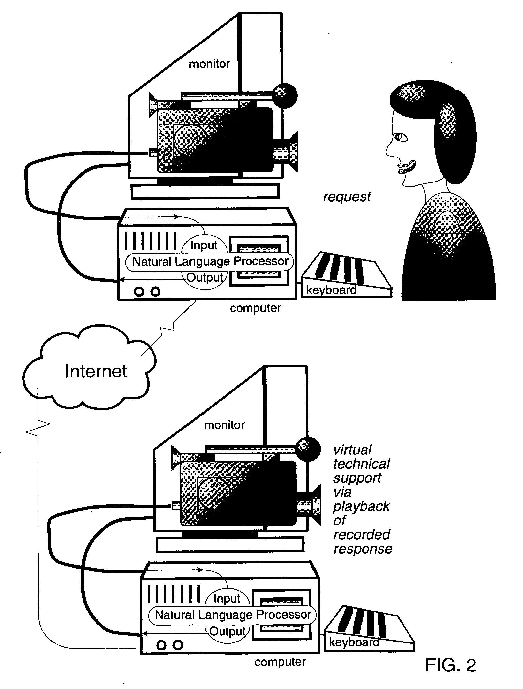 Method and system for determining contextual meaning for network search applications