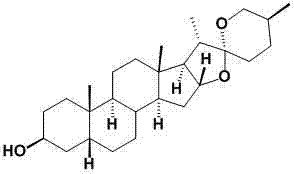 Smilax sapogenin derivative and preparation and applications thereof