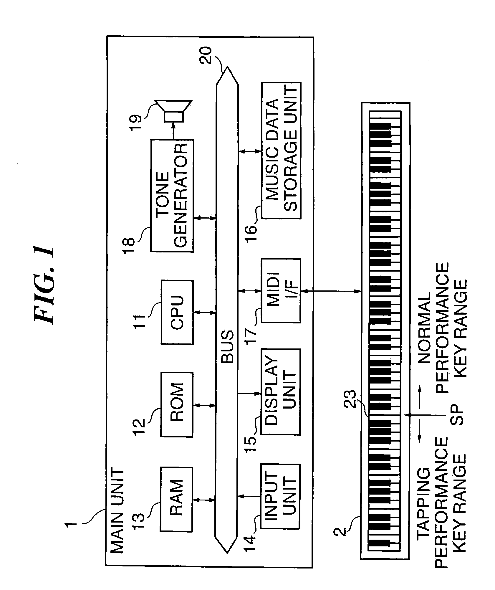 Musical performance processing apparatus and storage medium therefor