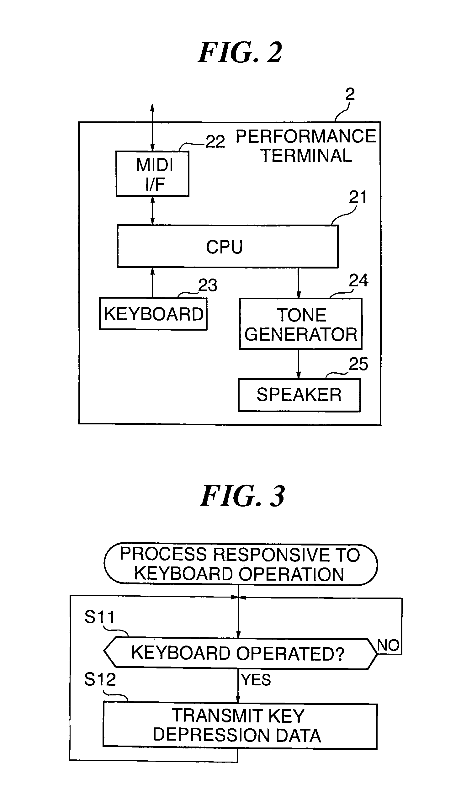 Musical performance processing apparatus and storage medium therefor