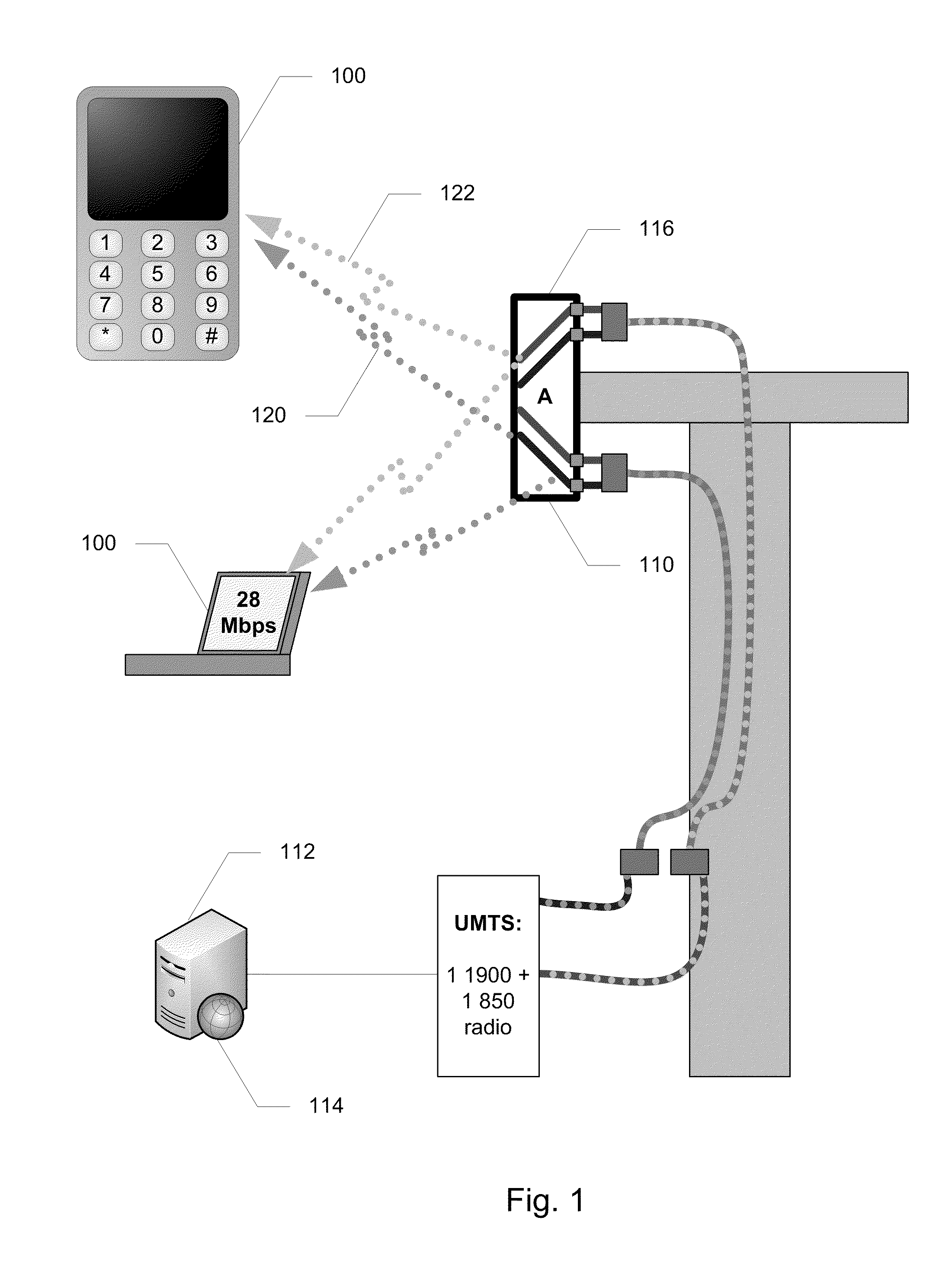 Devices and methods for asymmetrical multicarrier transmission and reception