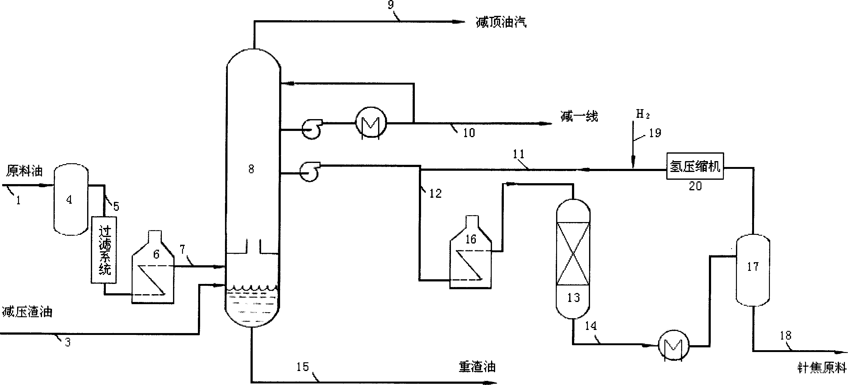 Method of treating raw material for producing acerate coke