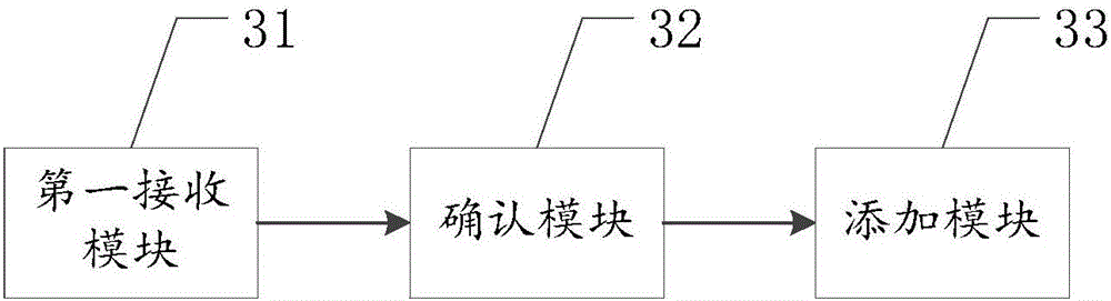 Network broadcast method, anchor side device and audience side device