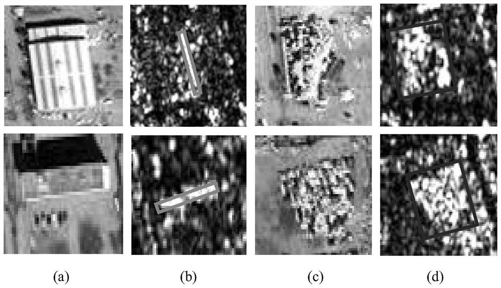 High-resolution heterogenous remote sensing collapsed building detection method