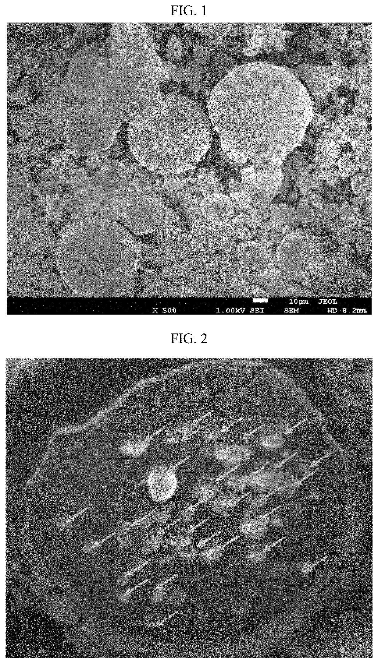 A biologically active substance uniformly dispersed microsphere and a sustained release formulation comprising the same