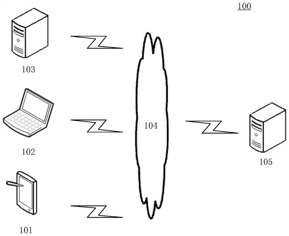 Institution rating result determination method and device