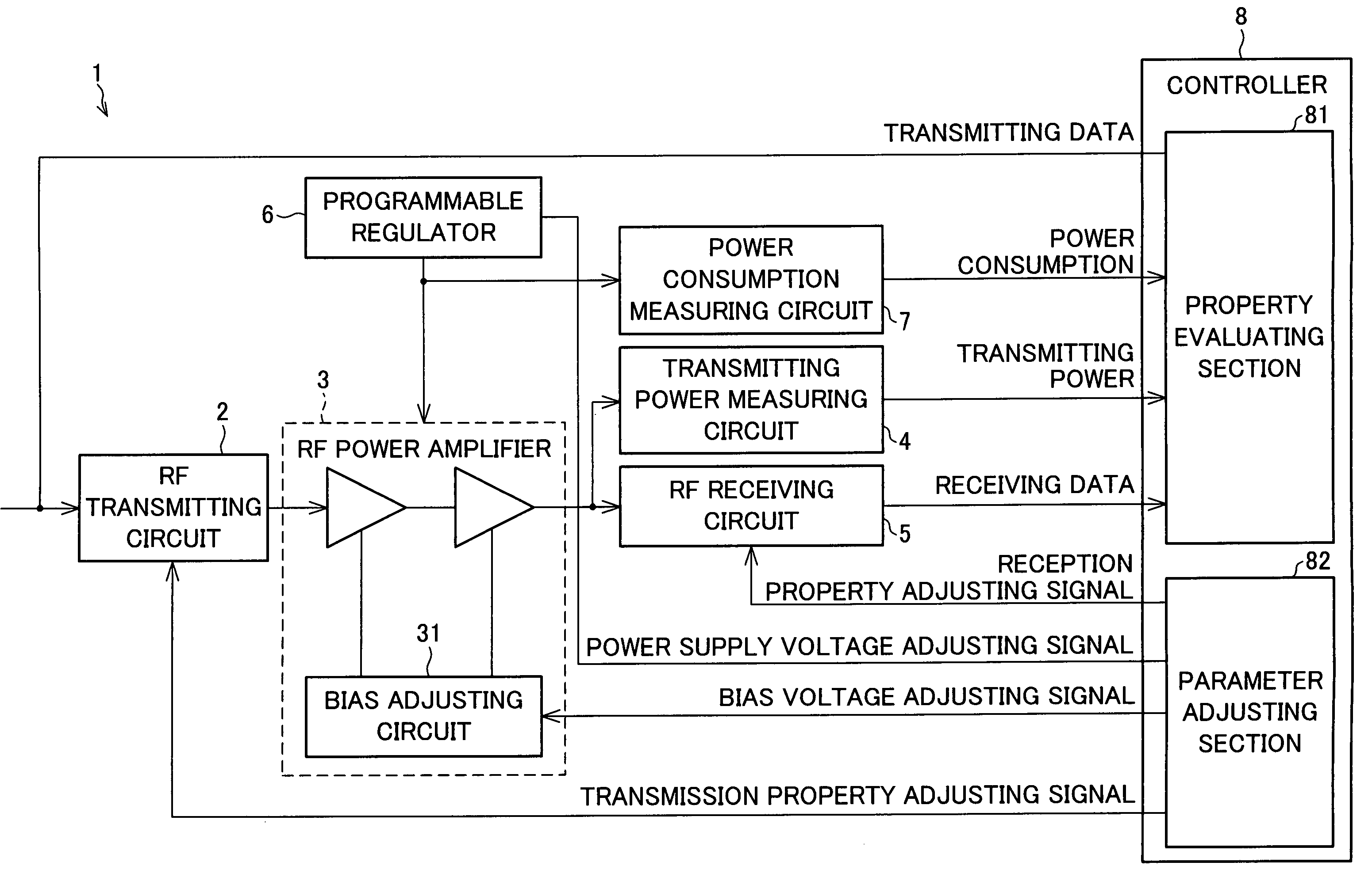 Power consumption controlling apparatus for high frequency amplifier