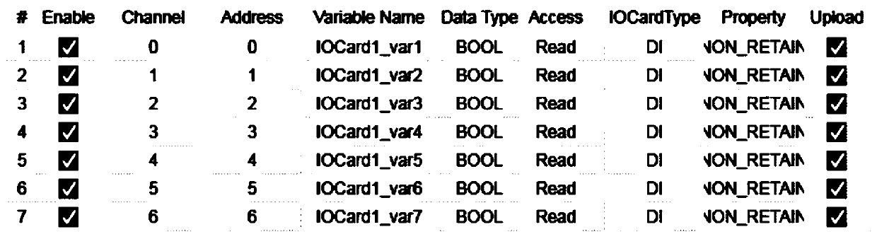 PLC initialization method and device of industrial server and readable storage medium