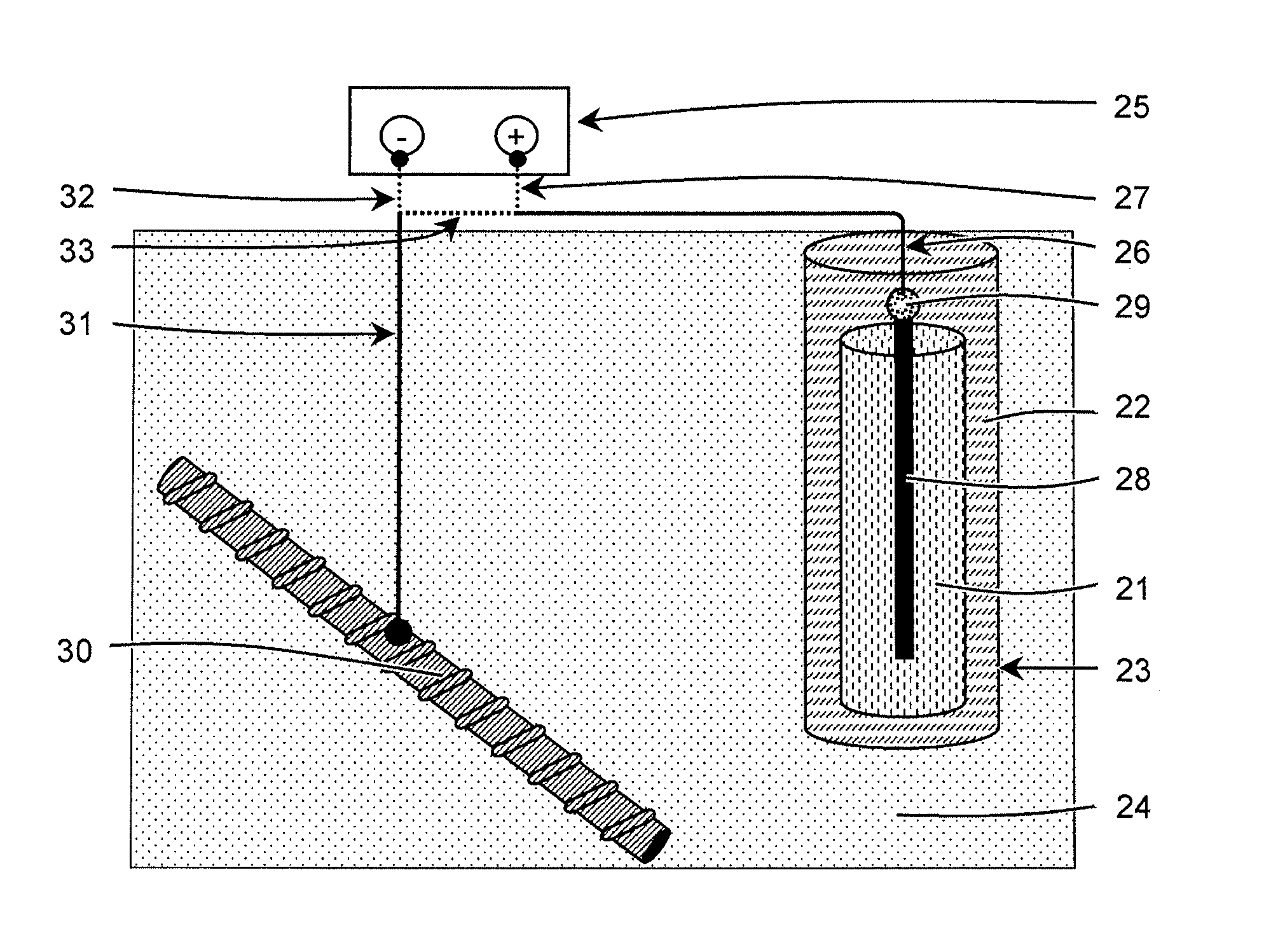 Sacrificial anode and treatment of concrete