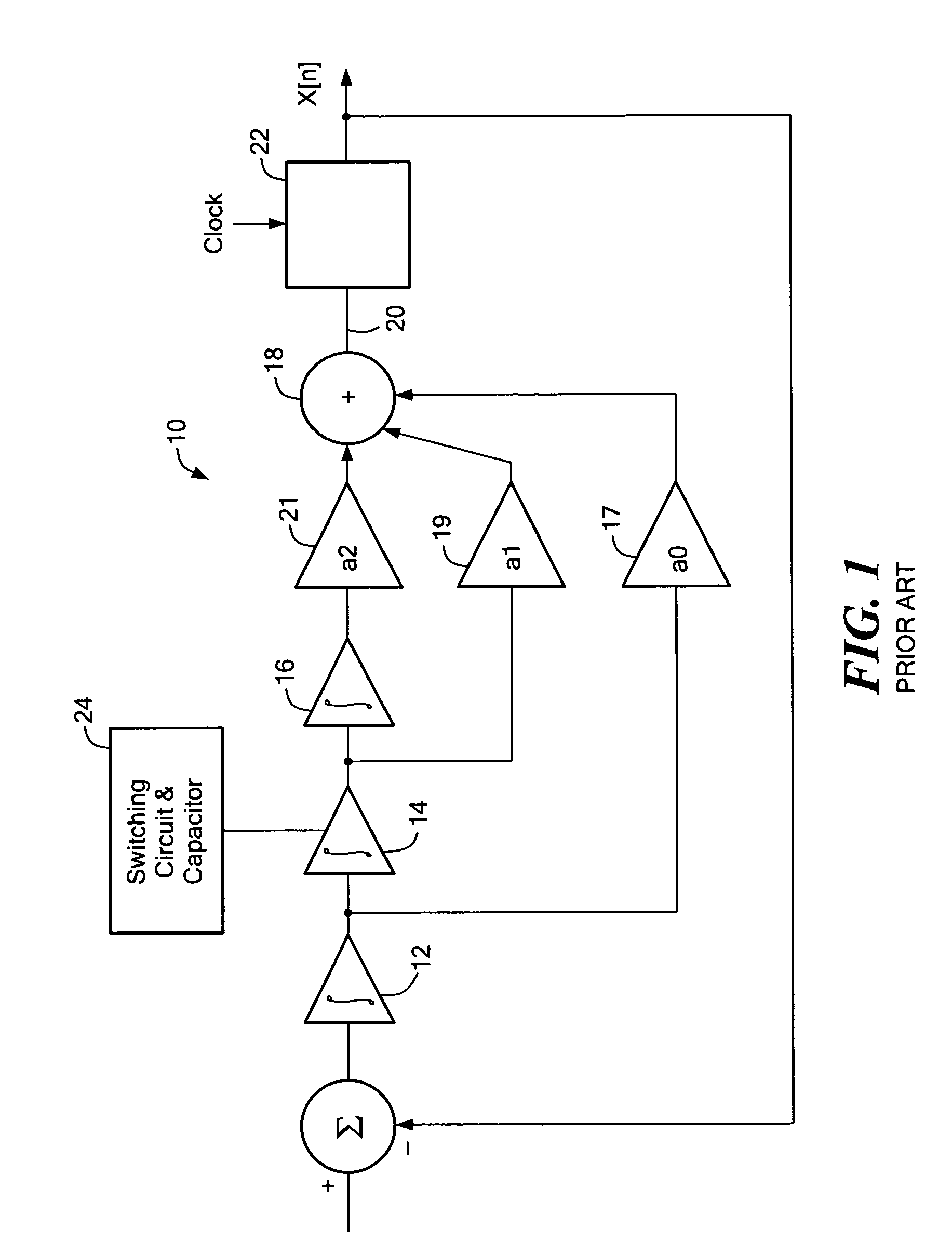 Apparatus and method for controlling the state variable of an integrator stage in a modulator