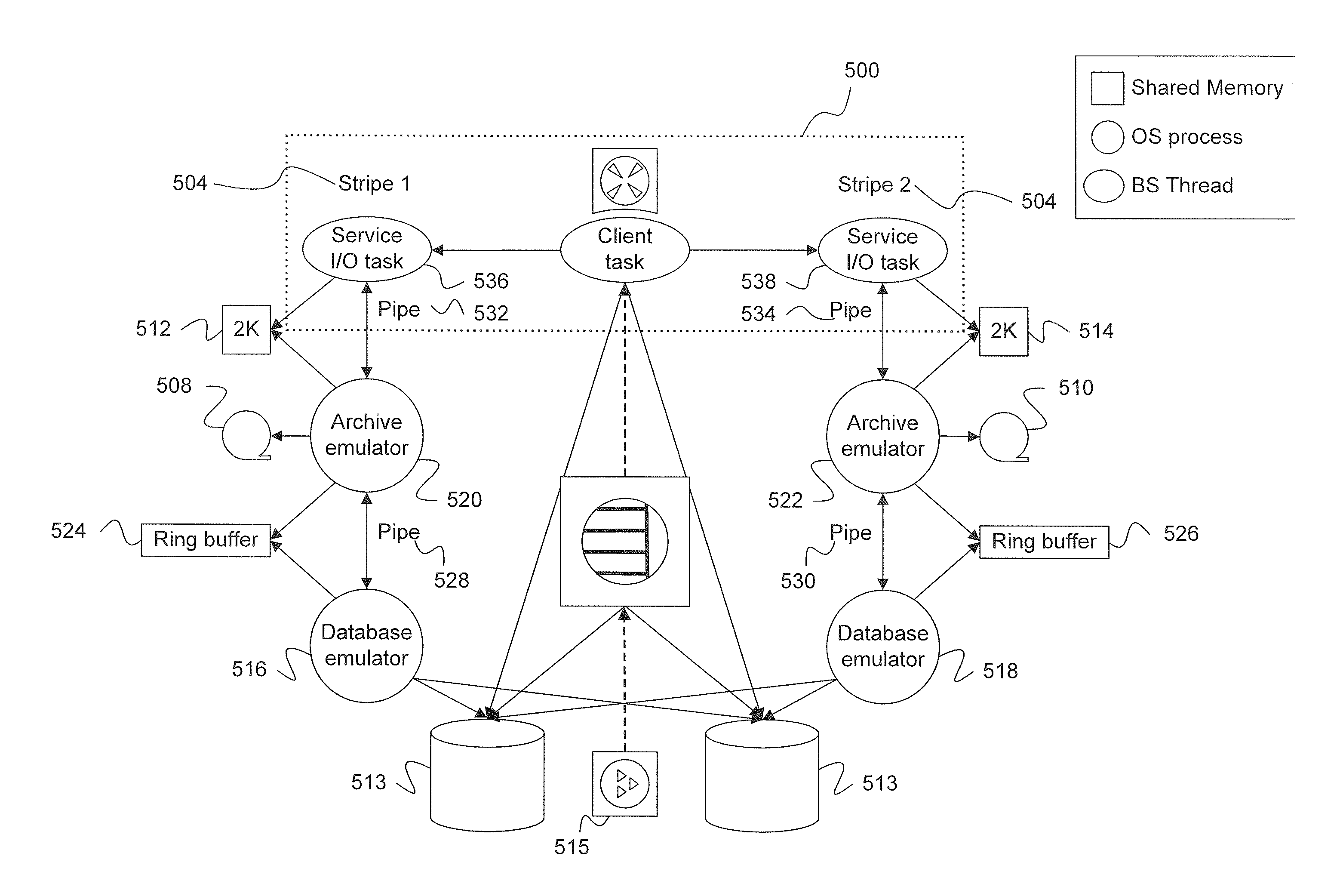Managing Data Backup of an In-Memory Database in a Database Management System